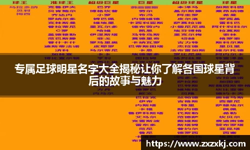 专属足球明星名字大全揭秘让你了解各国球星背后的故事与魅力